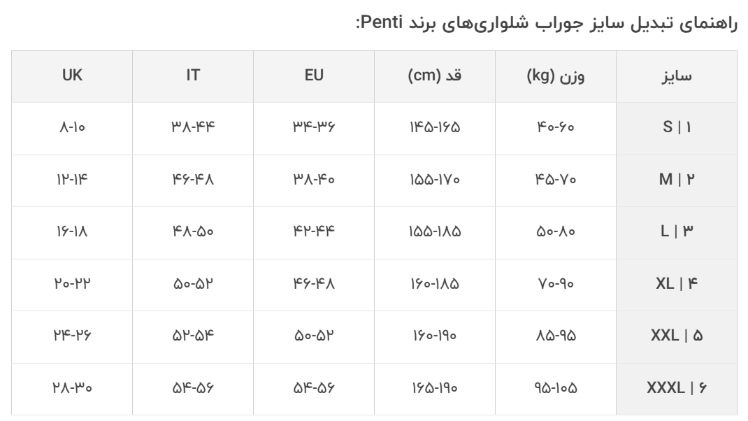 جدول سایز پنتی